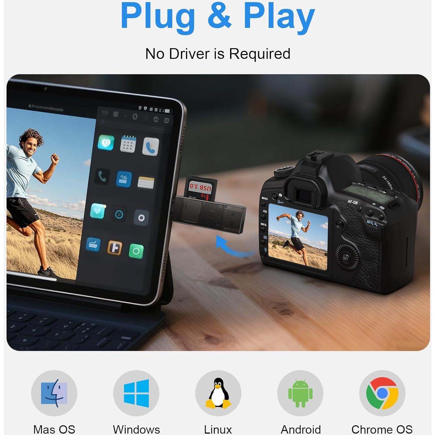 Lector de Tarjetas SD Radidi USB-C y USB-A 2-en-1 Alta Velocidad