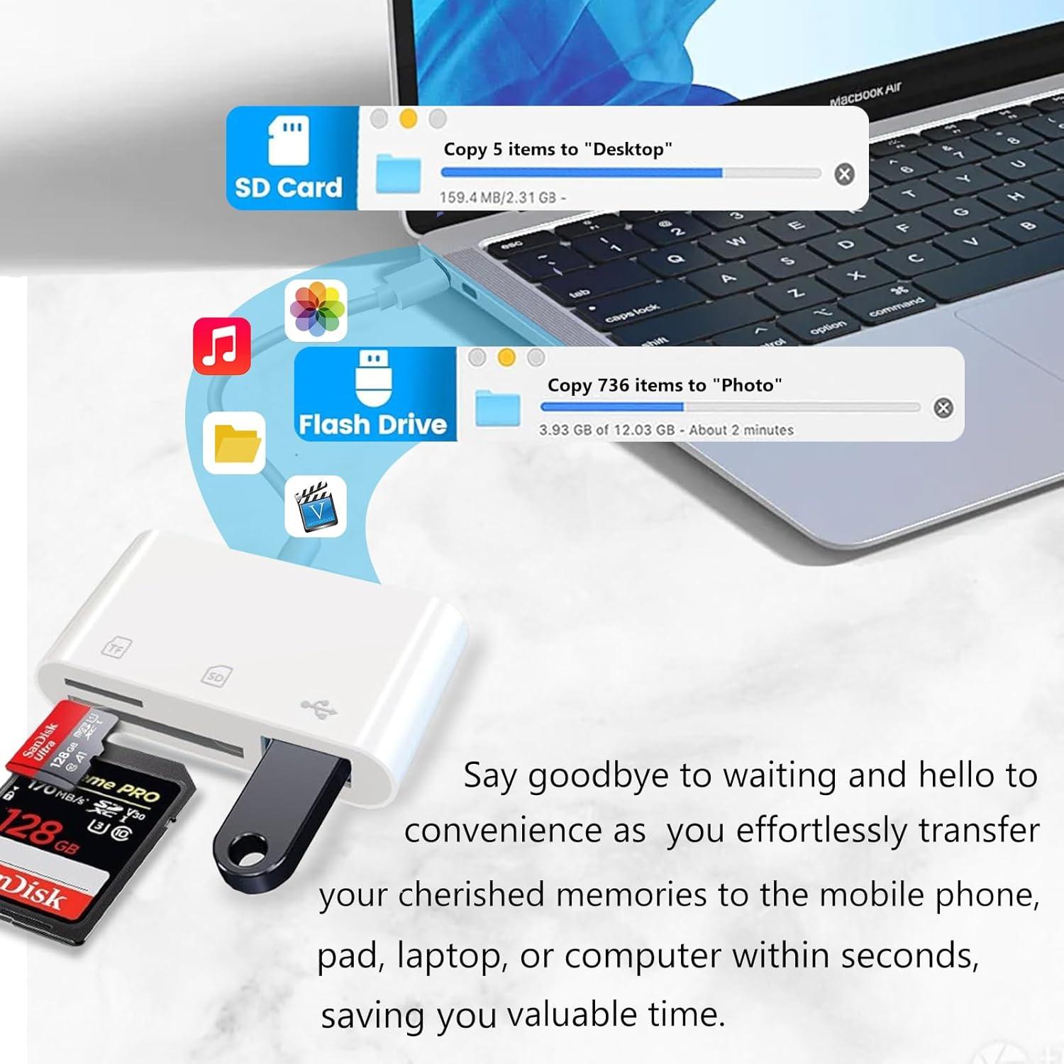 USB C SD Card Reader 3 in 1 Type C USB Camera Card Reader Adapter with SD Micro SD USB 3 Ports for iPhone 15 Pro Max, MacBook Pro/Air, Chromebook, Galaxy and More USB-C Device