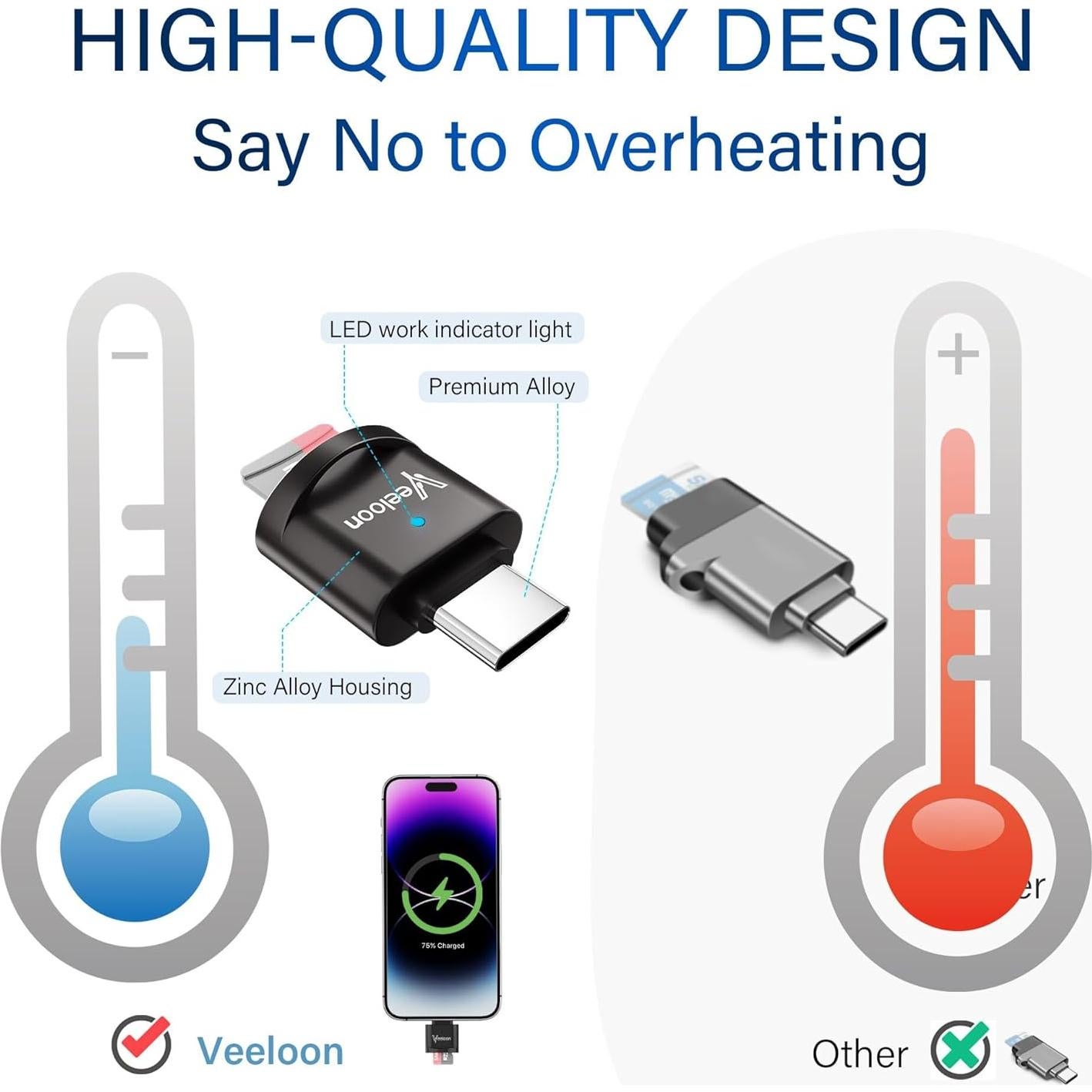 Lector de Tarjeta Micro SD Tipo C Veeloon 104MB/s Portátil
