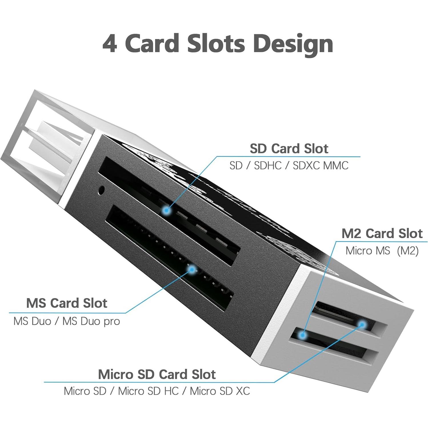 Lector de Tarjetas USB 4 en 1 Wansurs Negro - SD, microSD, M2