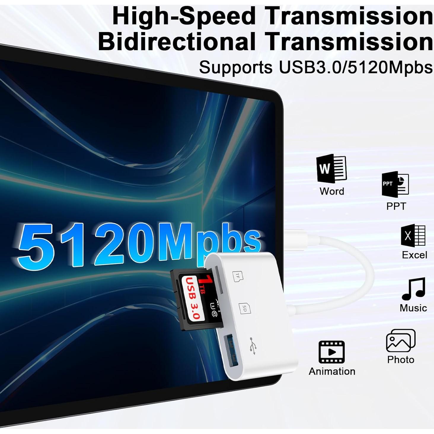 Lector de Tarjetas SD USB-C UorMe para Android y iPhone 15/16