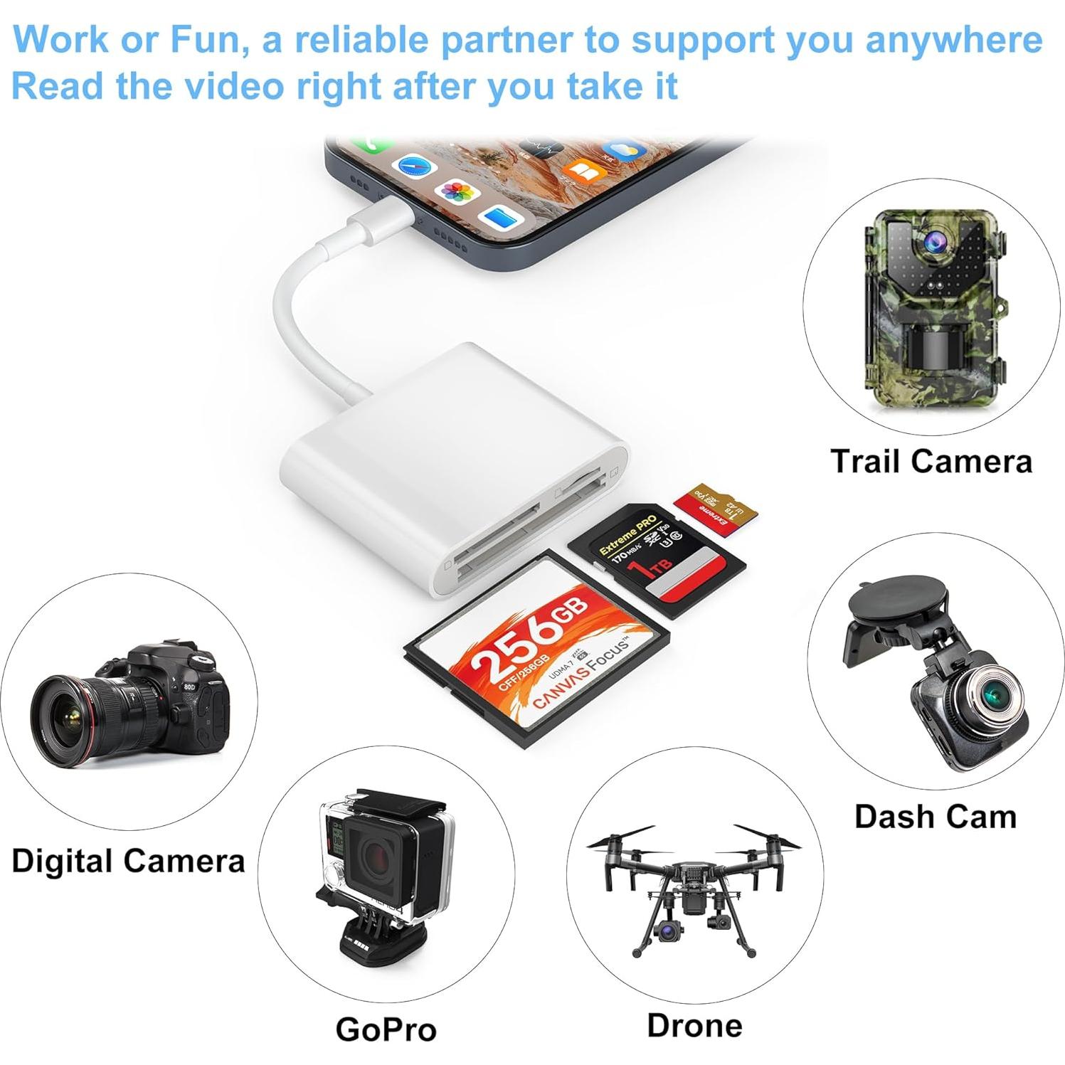 Lector de Tarjetas USB C TIANSONG CF SD TF 3 en 1 Blanco