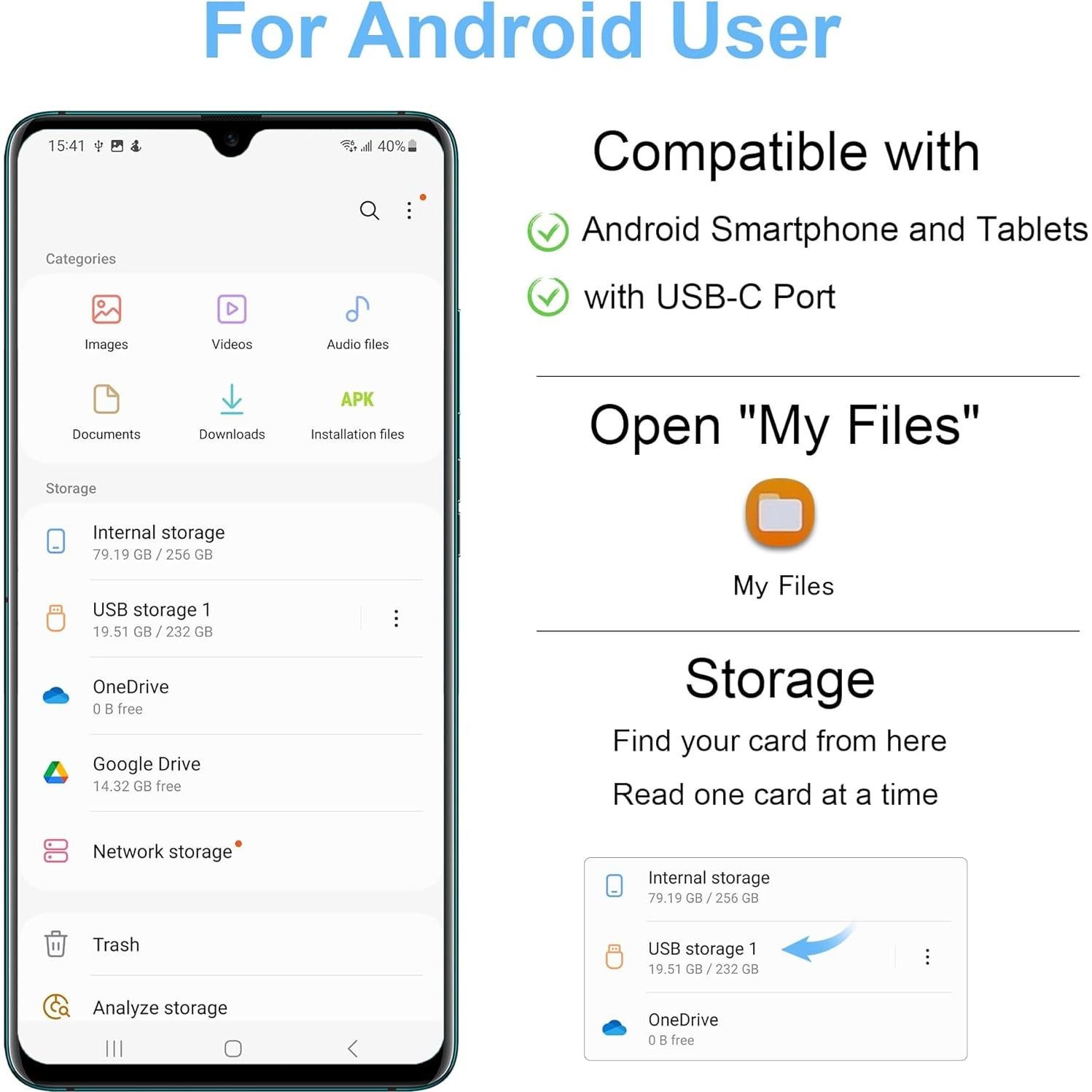 Lector de Tarjetas USB C TIANSONG CF SD TF 3 en 1 Blanco