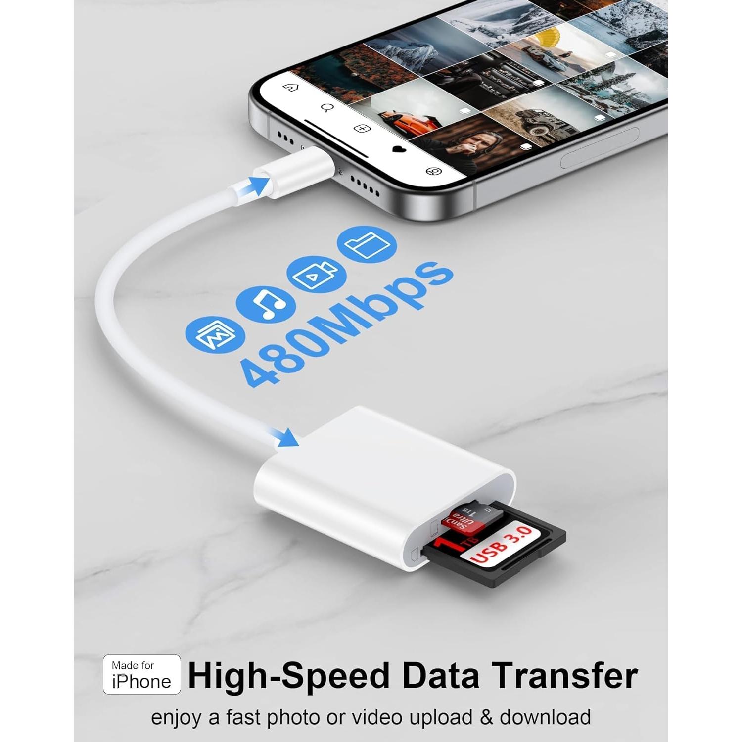 Lector de Tarjetas SD USB-C AILKIN para iPhone y Android