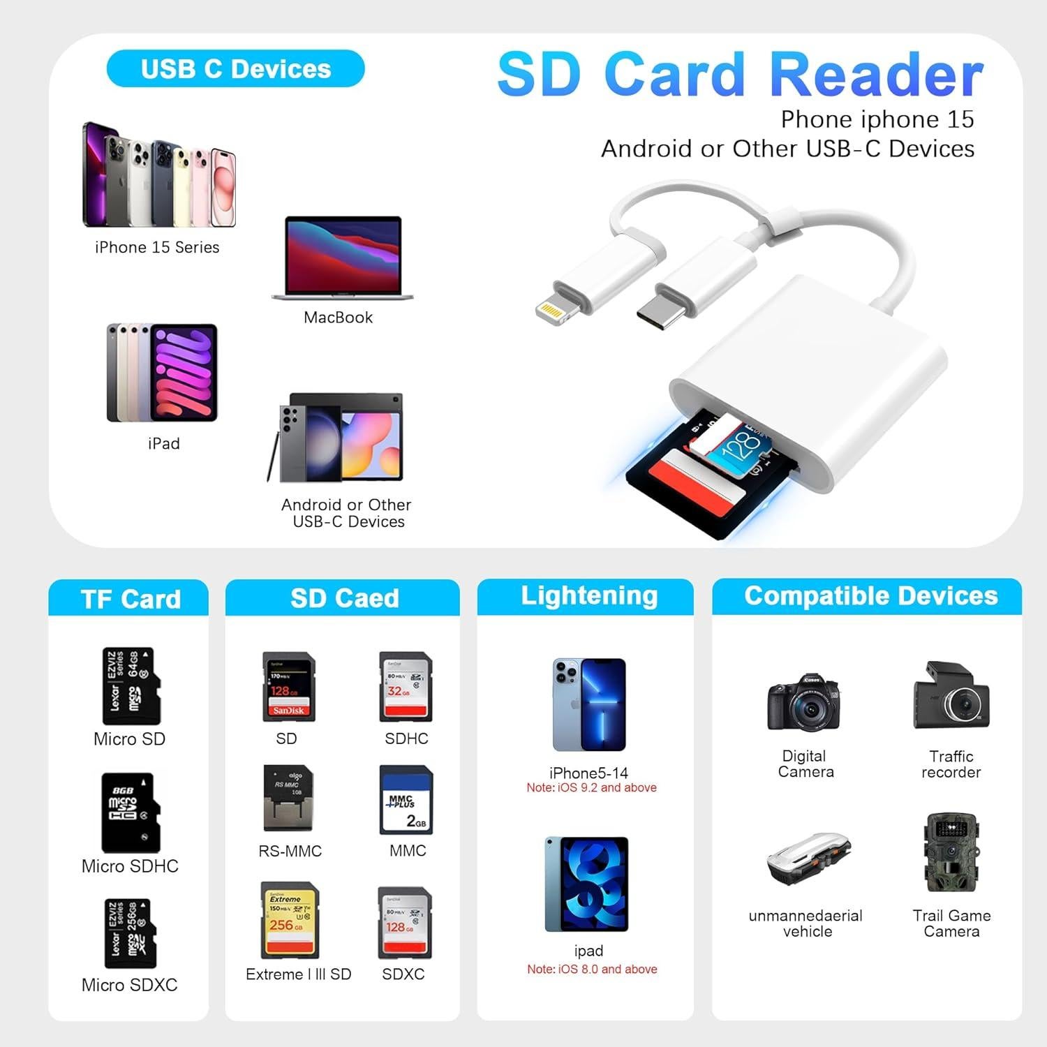 Lector de Tarjetas SD DCNETWORK 2 en 1 USB-C y Lightning