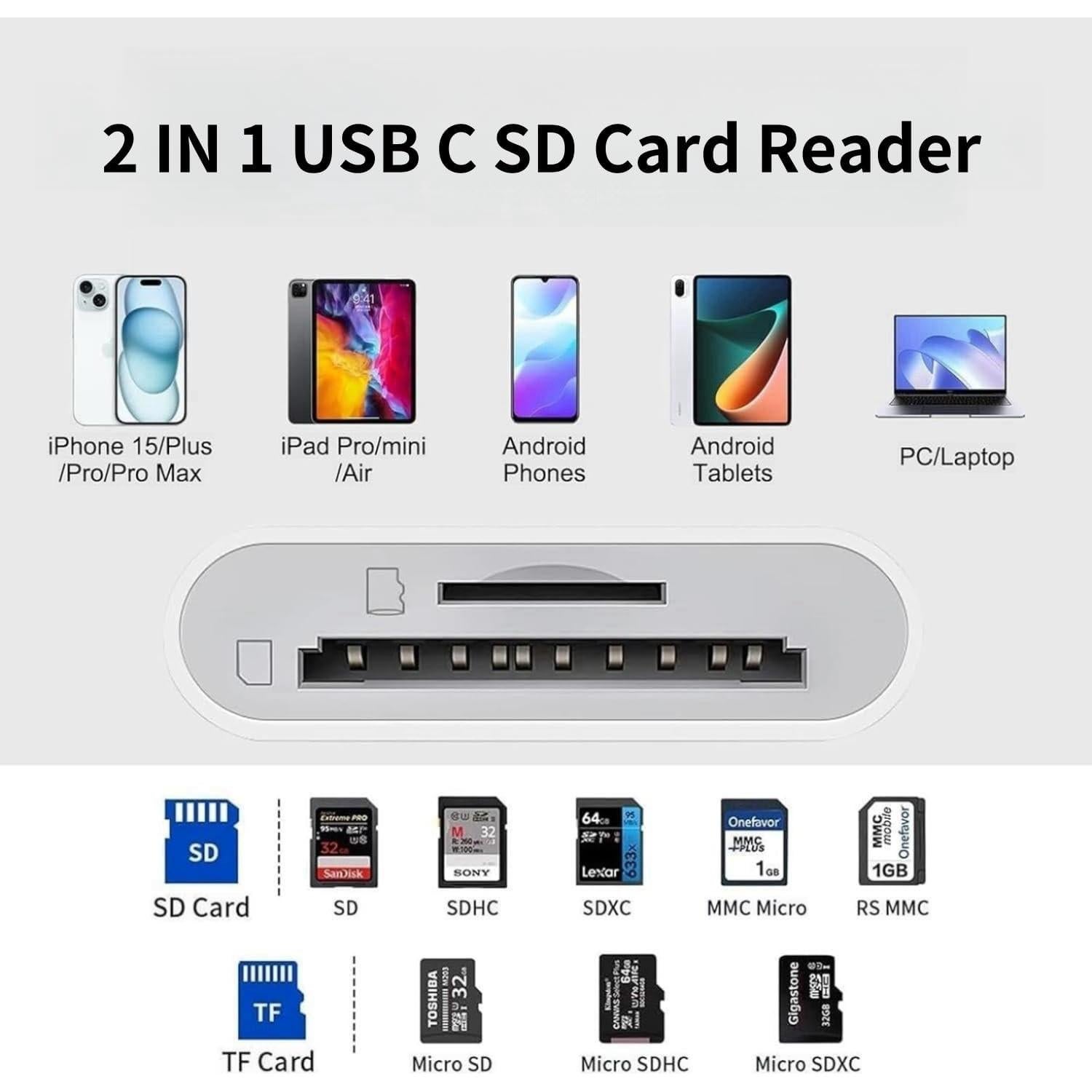 Lector de Tarjeta SD USB-C Luonanava para iPhone 16/15 Pro