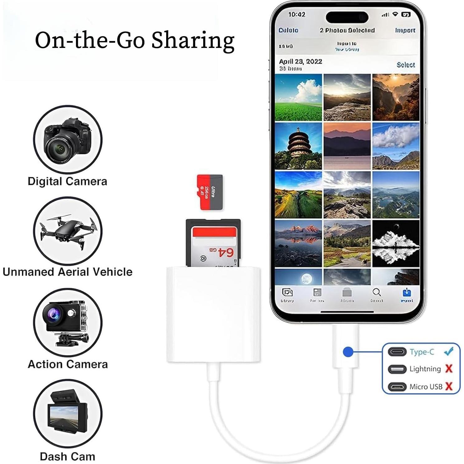 Lector de Tarjeta SD USB-C Luonanava para iPhone 16/15 Pro