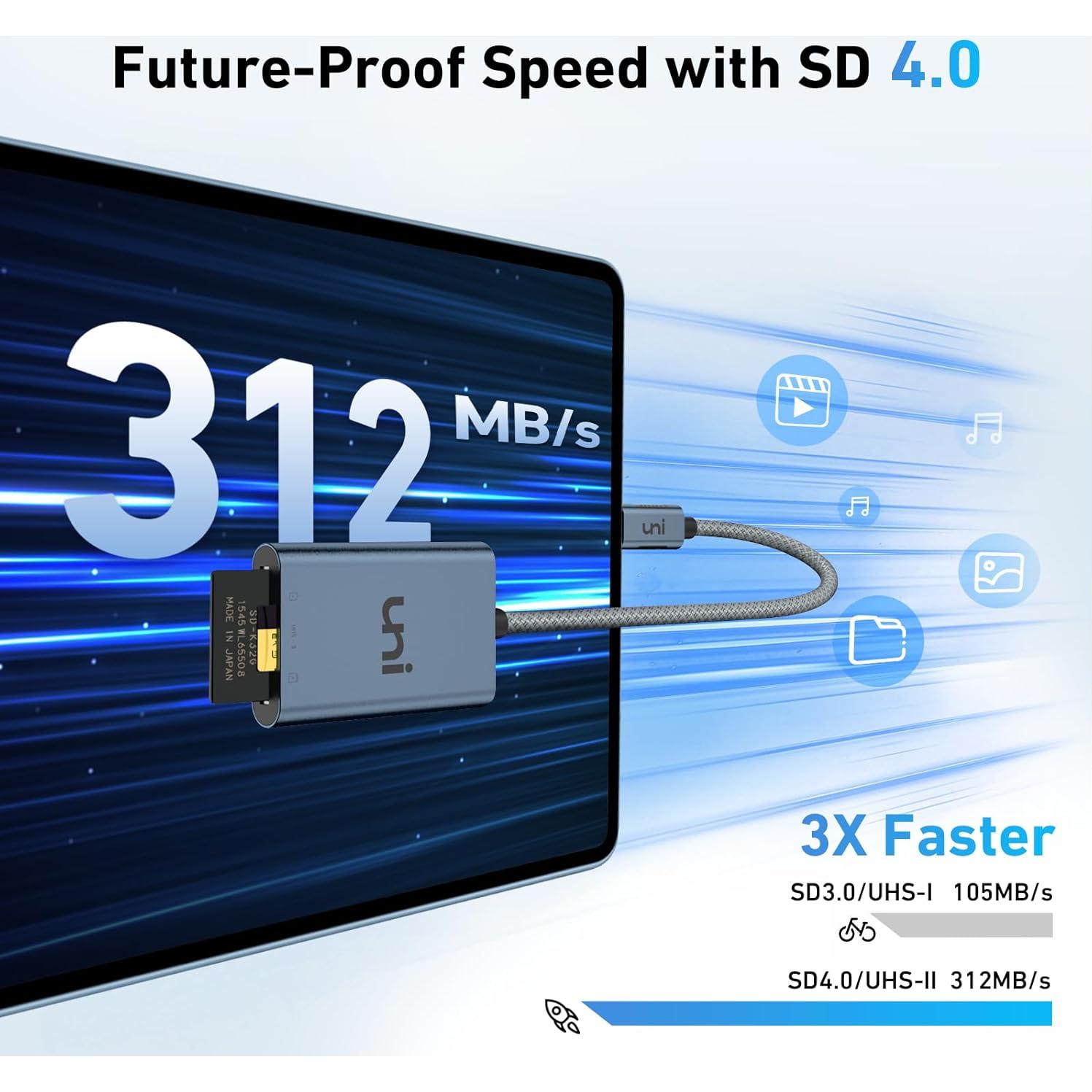 Lector de Tarjetas SD 4.0 USB-C uni - Alta Velocidad UHS-II