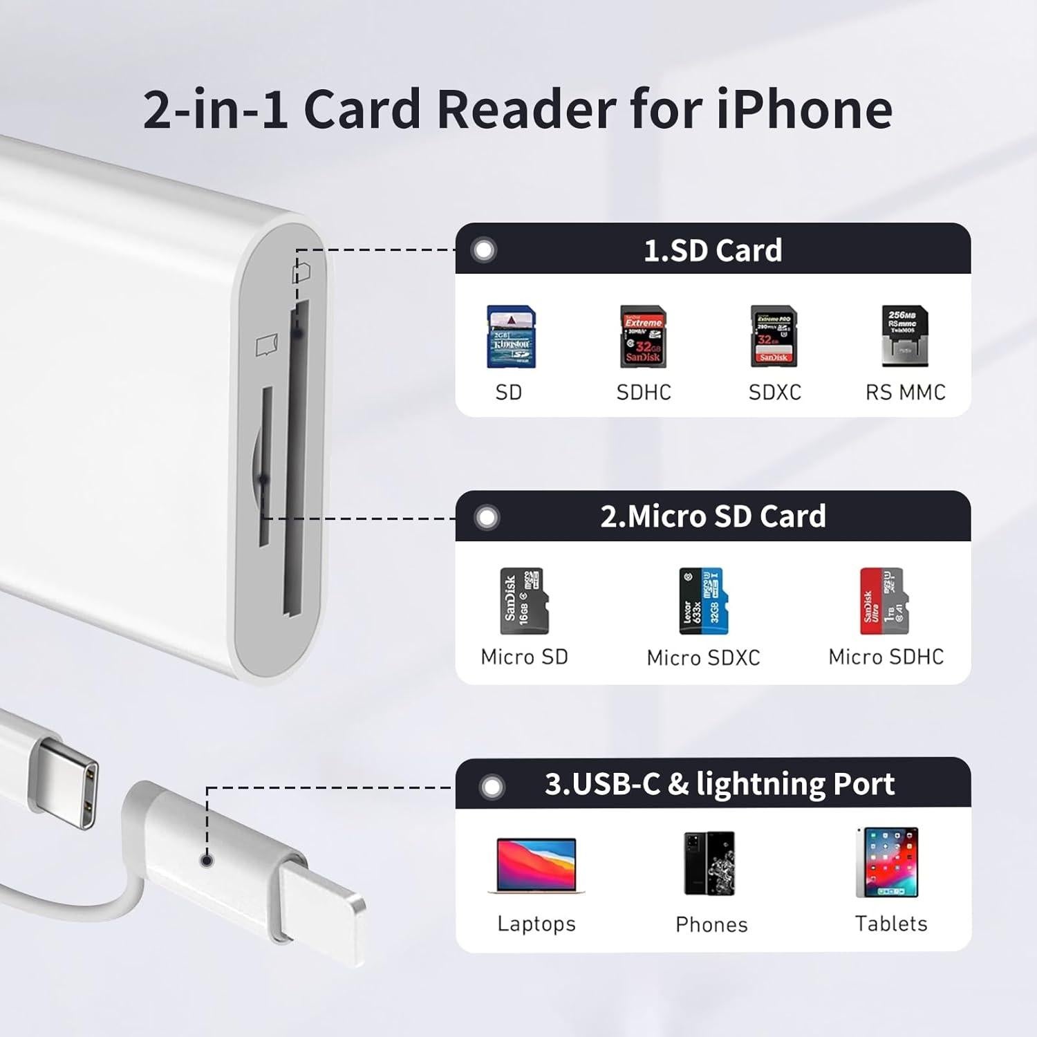 Lector de Tarjetas SD/MicroSD DERSUR para iPhone y iPad Blanco