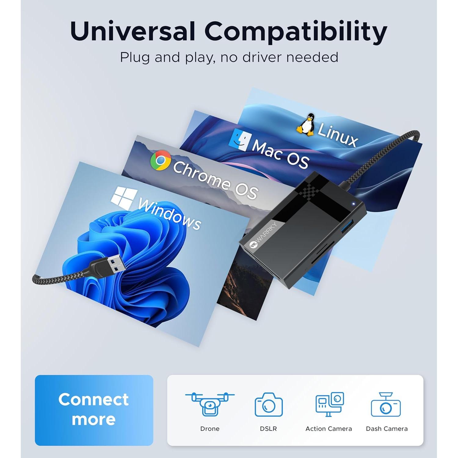 Lector de Tarjetas SD 7 en 1 WARRKY USB 3.0 5Gbps 0.76m