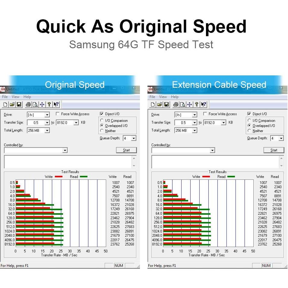 Cable de Extensión Micro SD Electop 48cm - Adaptador TF