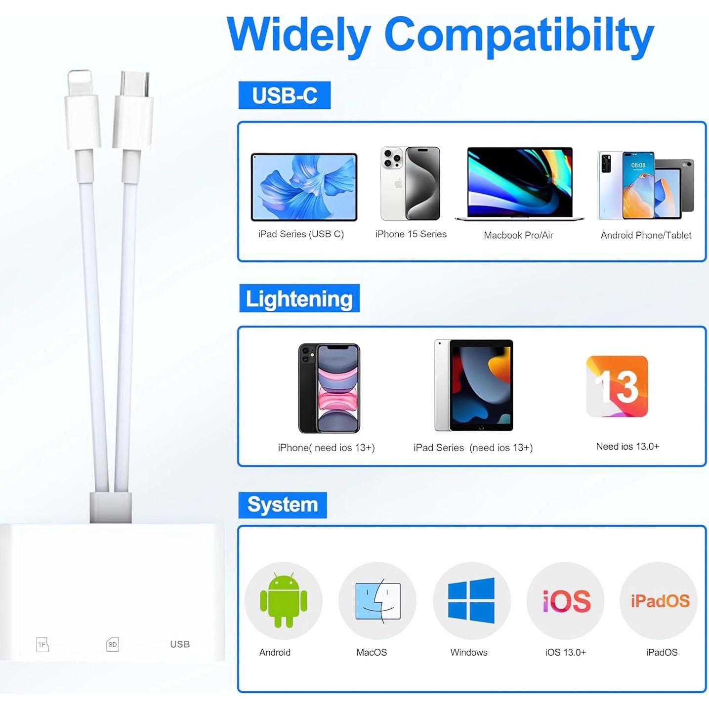 Lector de Tarjetas SD Denlane para iPhone y Android, USB-C y Lightning