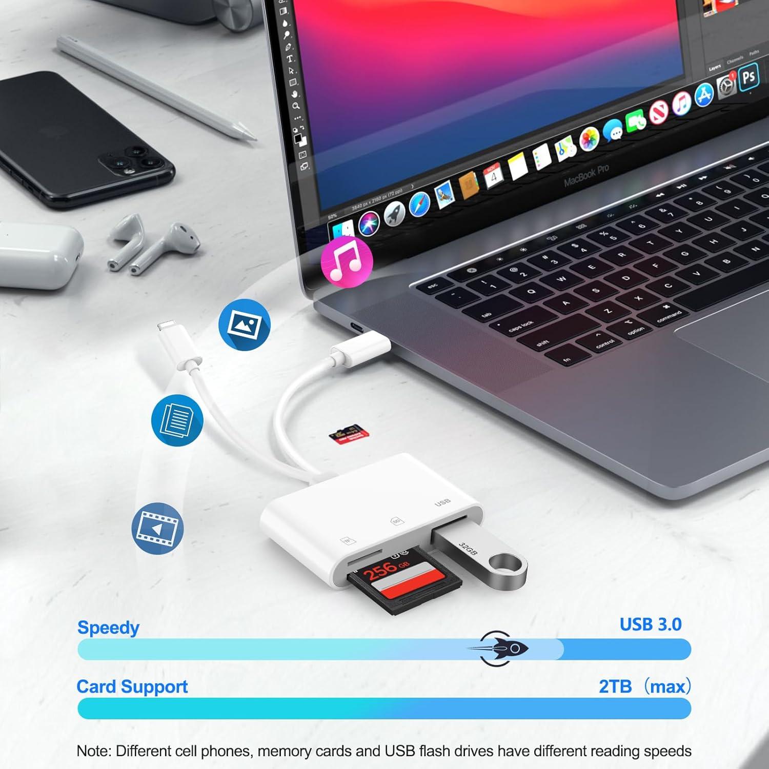 Lector de Tarjetas SD Denlane para iPhone y Android, USB-C y Lightning