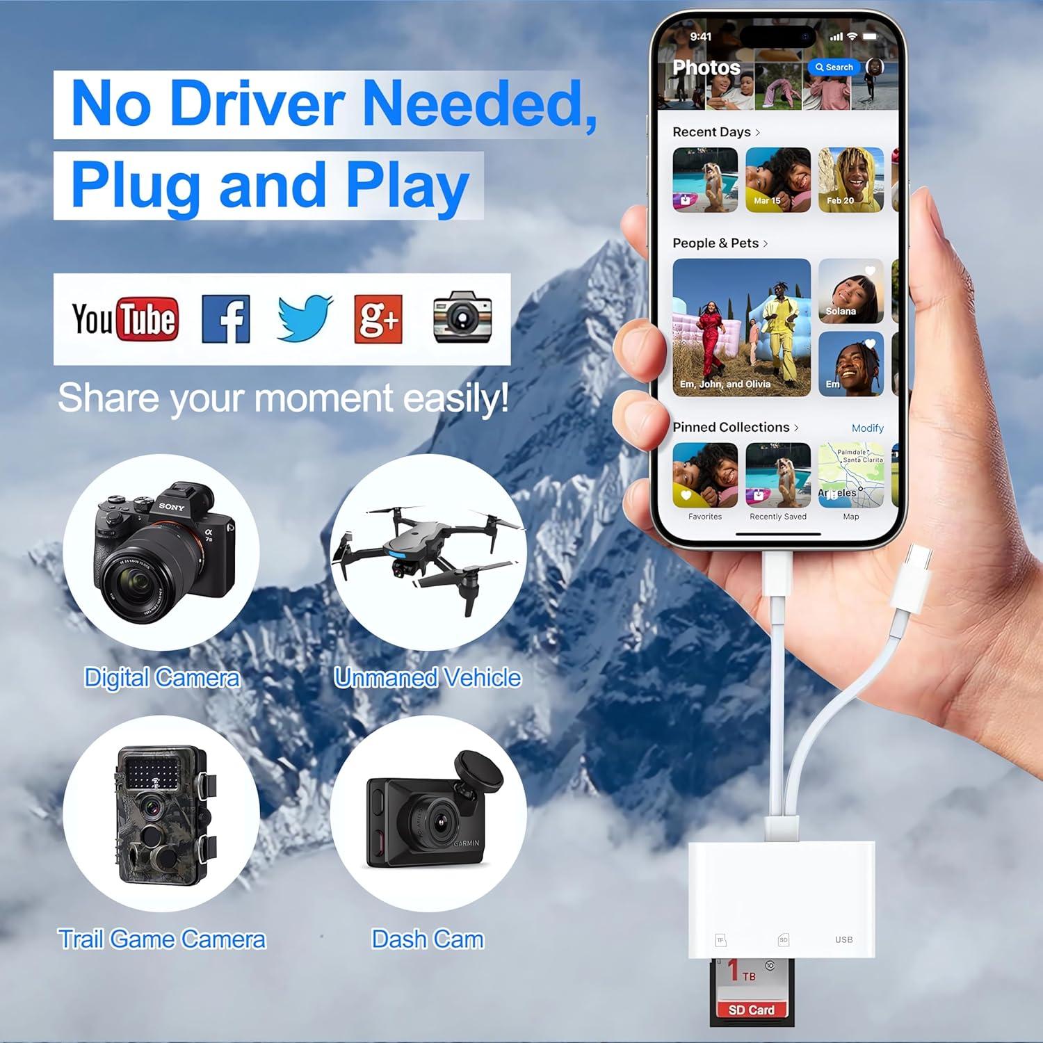 Lector de Tarjetas SD Denlane para iPhone y Android, USB-C y Lightning