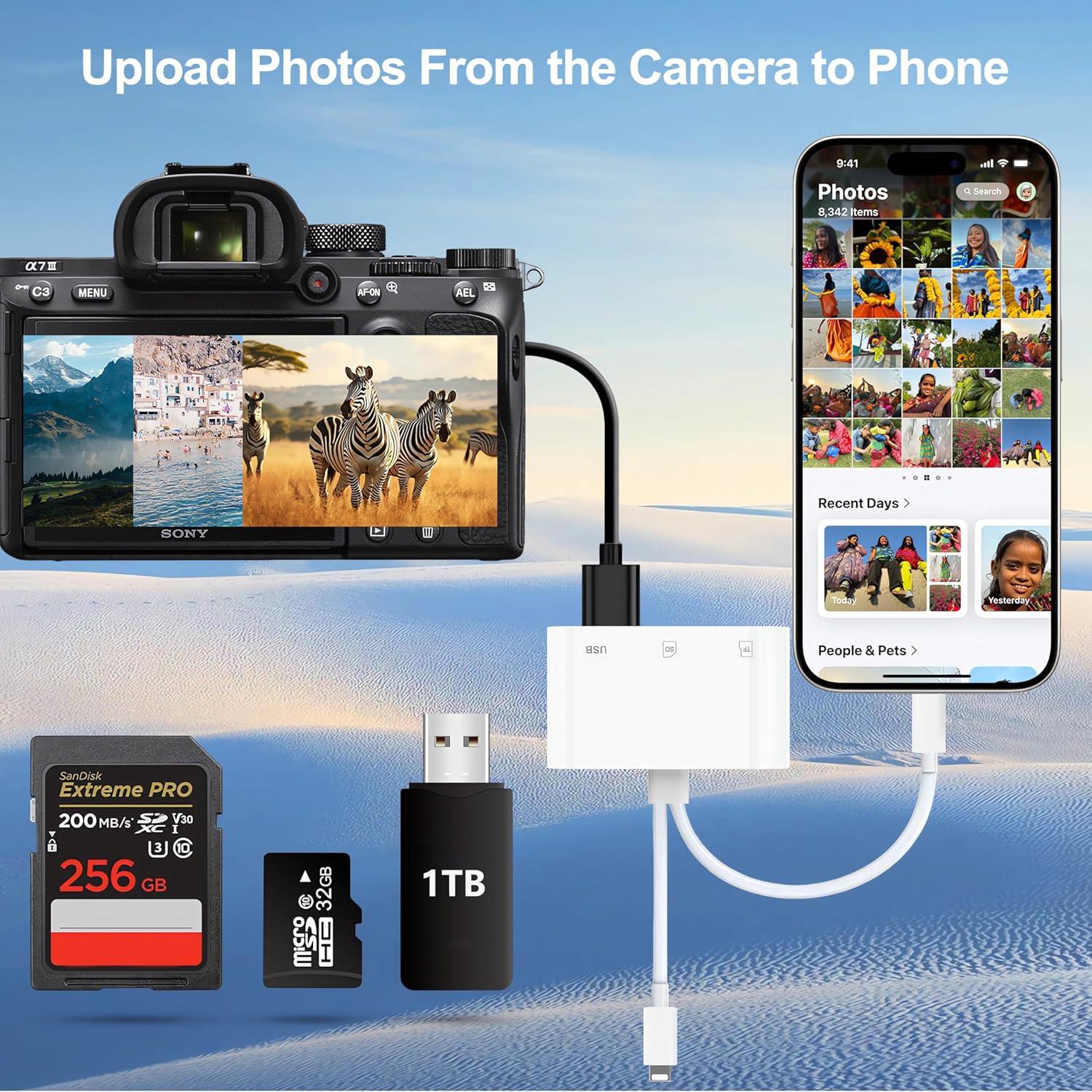 Lector de Tarjetas SD Denlane para iPhone y Android, USB-C y Lightning