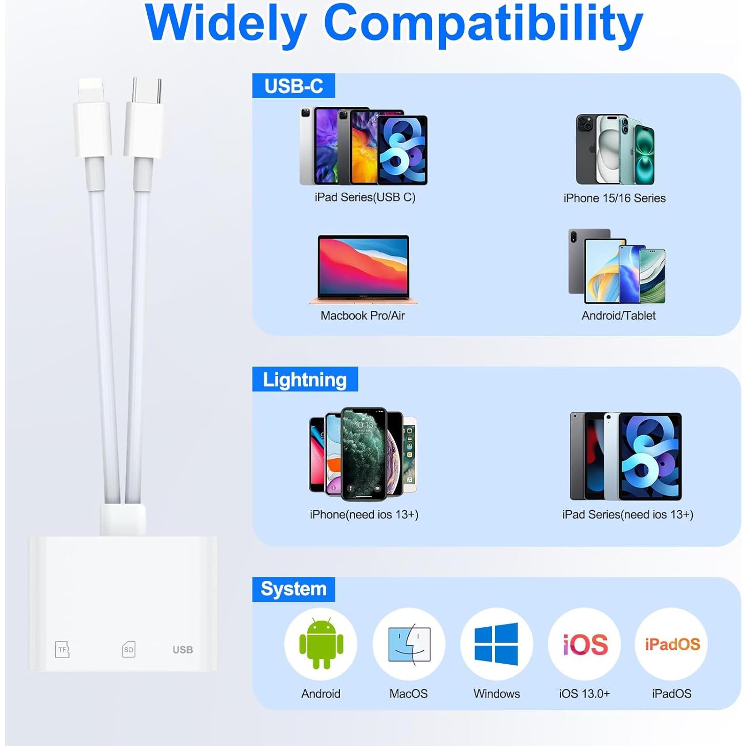 Lector de Tarjetas SD Obcxin para iPhone y iPad USB-C Lightning