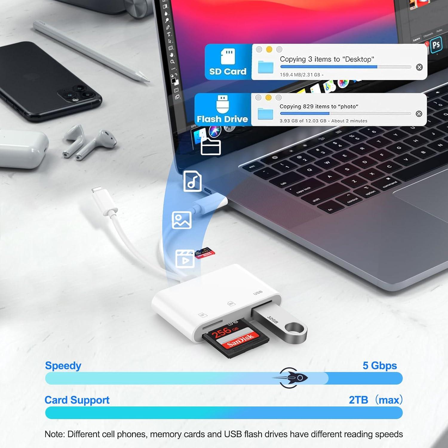 Lector de Tarjetas SD Obcxin para iPhone y iPad USB-C Lightning