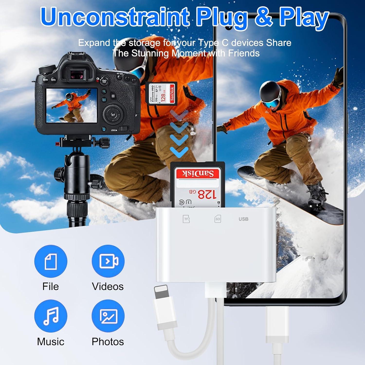 Lector de Tarjetas SD Obcxin para iPhone y iPad USB-C Lightning