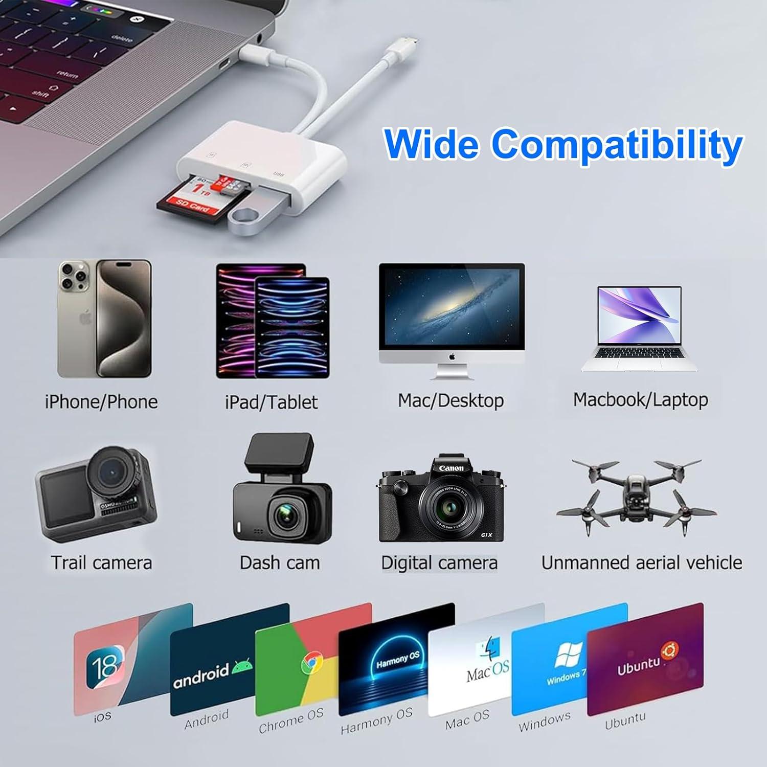 Lector de Tarjetas SD Obcxin para iPhone y iPad USB-C Lightning