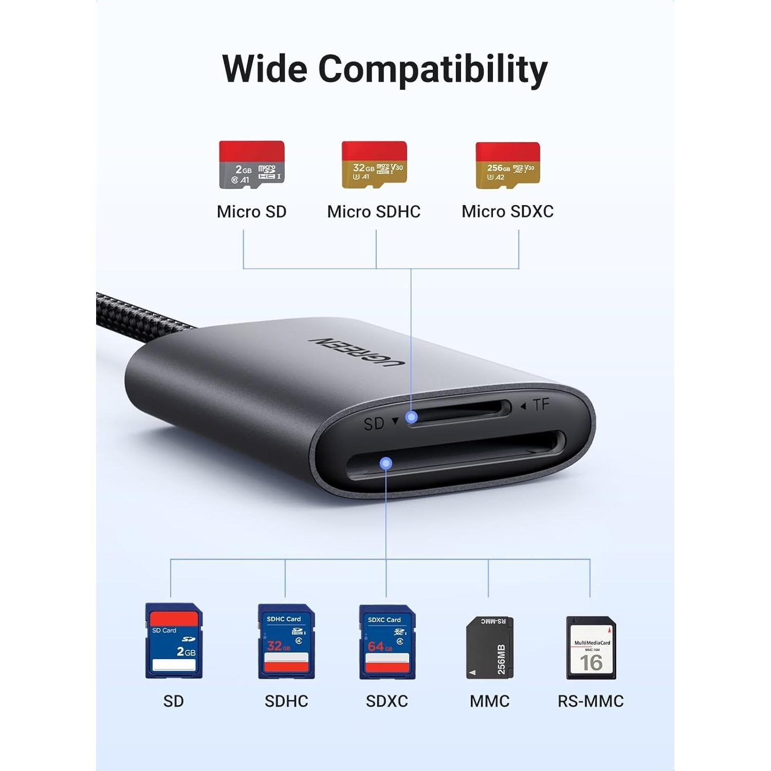 Lector de Tarjetas SD 4.0 UGREEN USB C Rápido 312MB/s