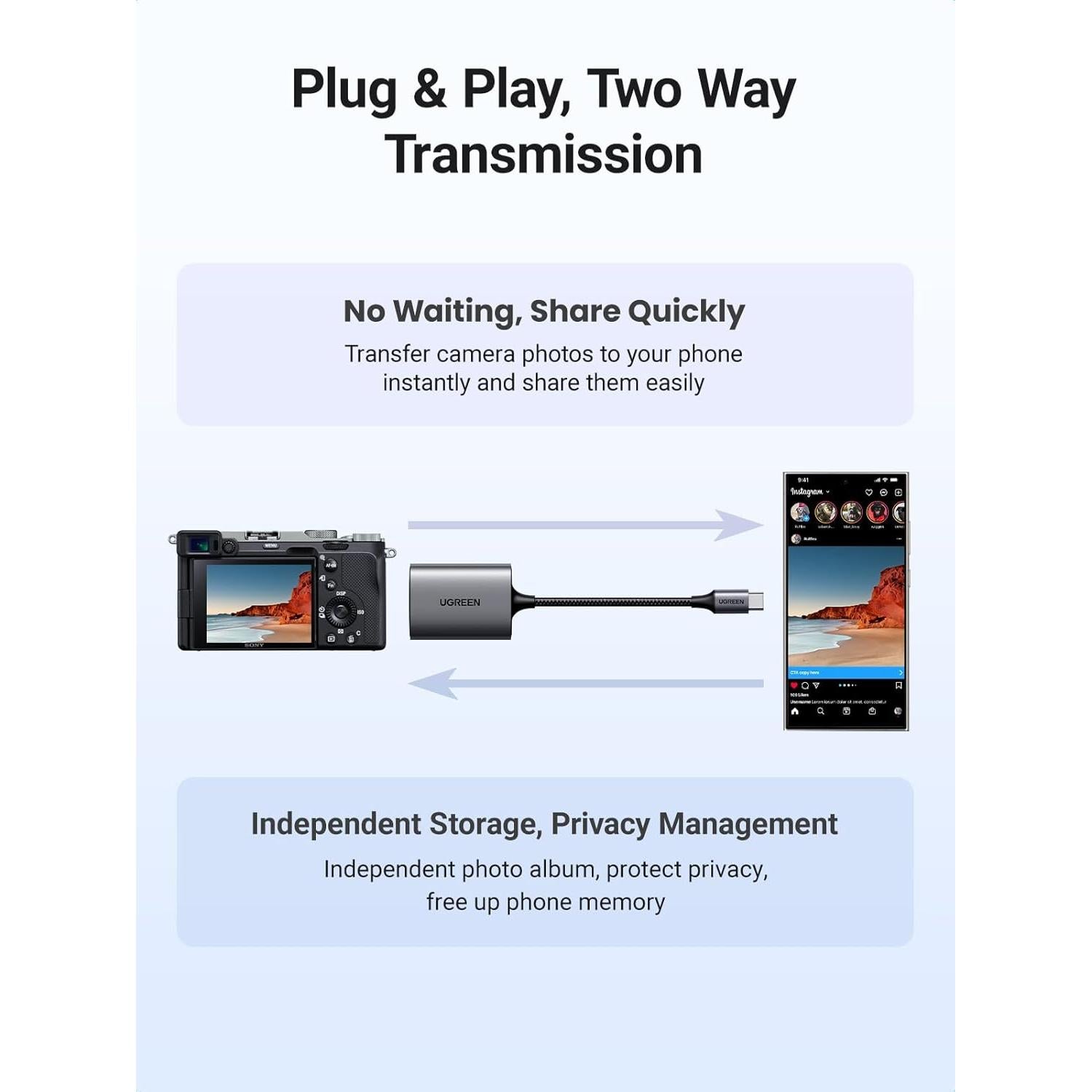 Lector de Tarjetas SD 4.0 UGREEN USB C Rápido 312MB/s