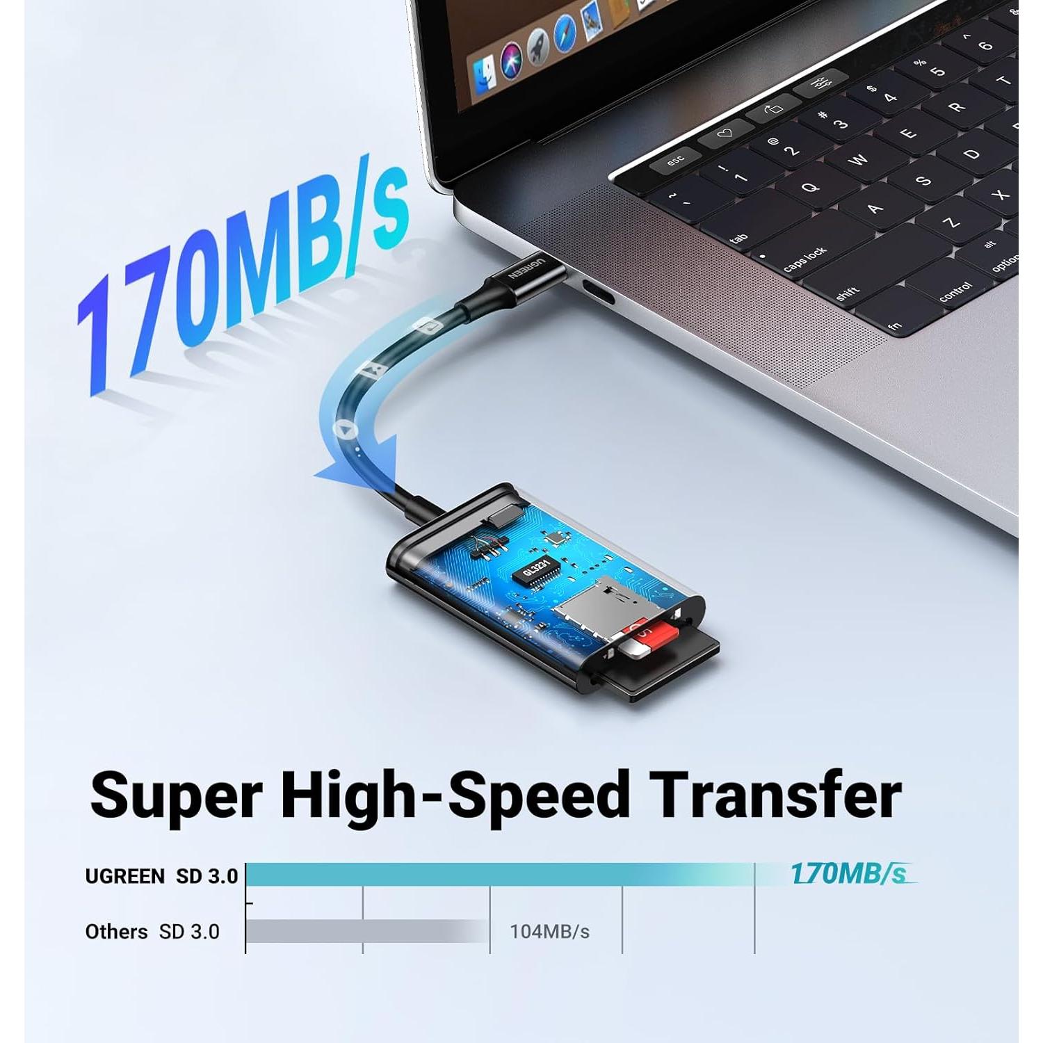 Lector de Tarjetas SD USB C UGREEN 170MB/s Negro