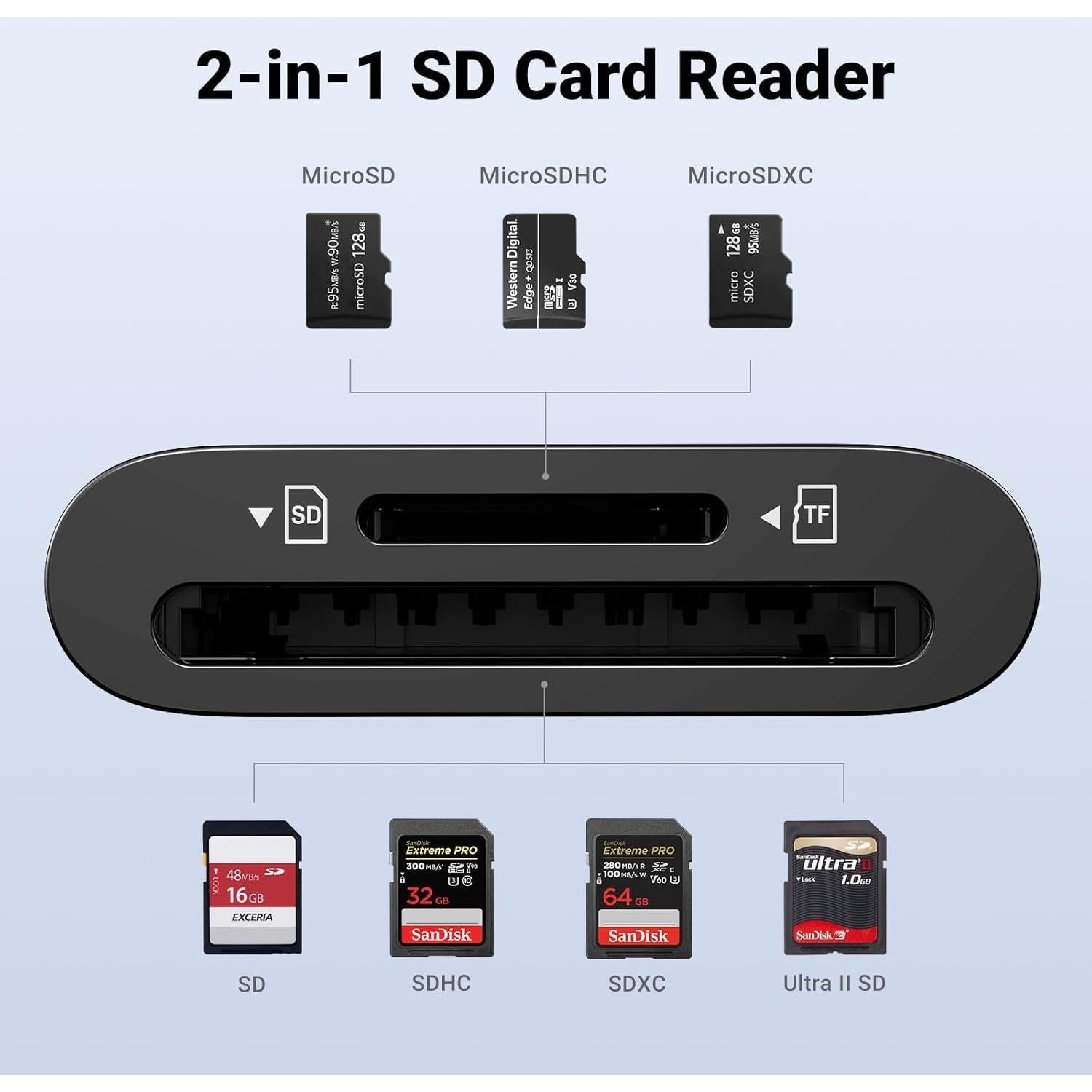 Lector de Tarjetas SD USB C UGREEN 170MB/s Negro