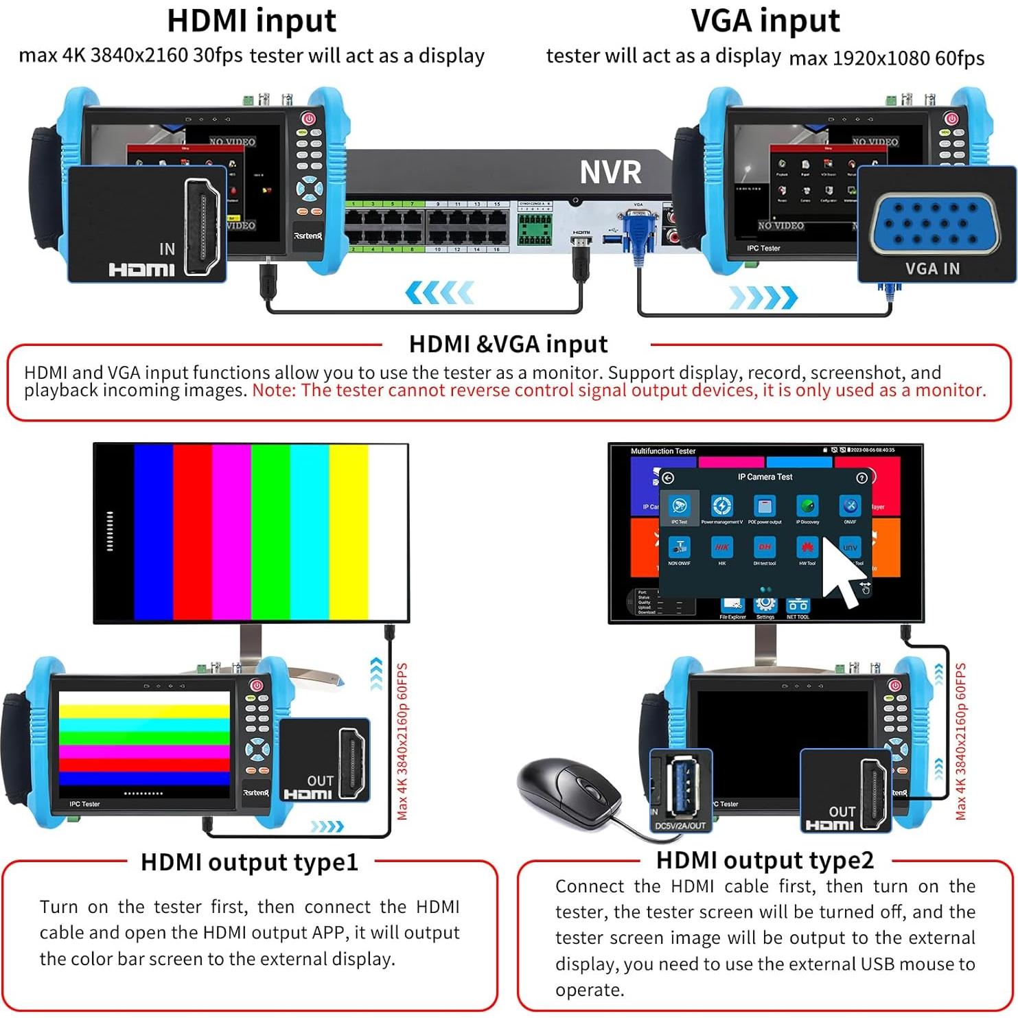Probador de Cámara IP Rsrteng IPC-9800ADH Pro 8K 32MP