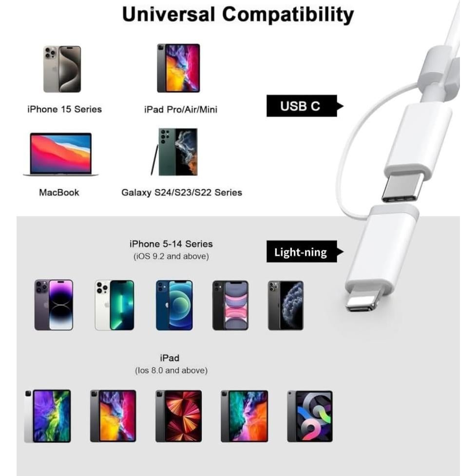 Lector de Tarjetas SD Luonanava Doble Conector USB-C y Lightning