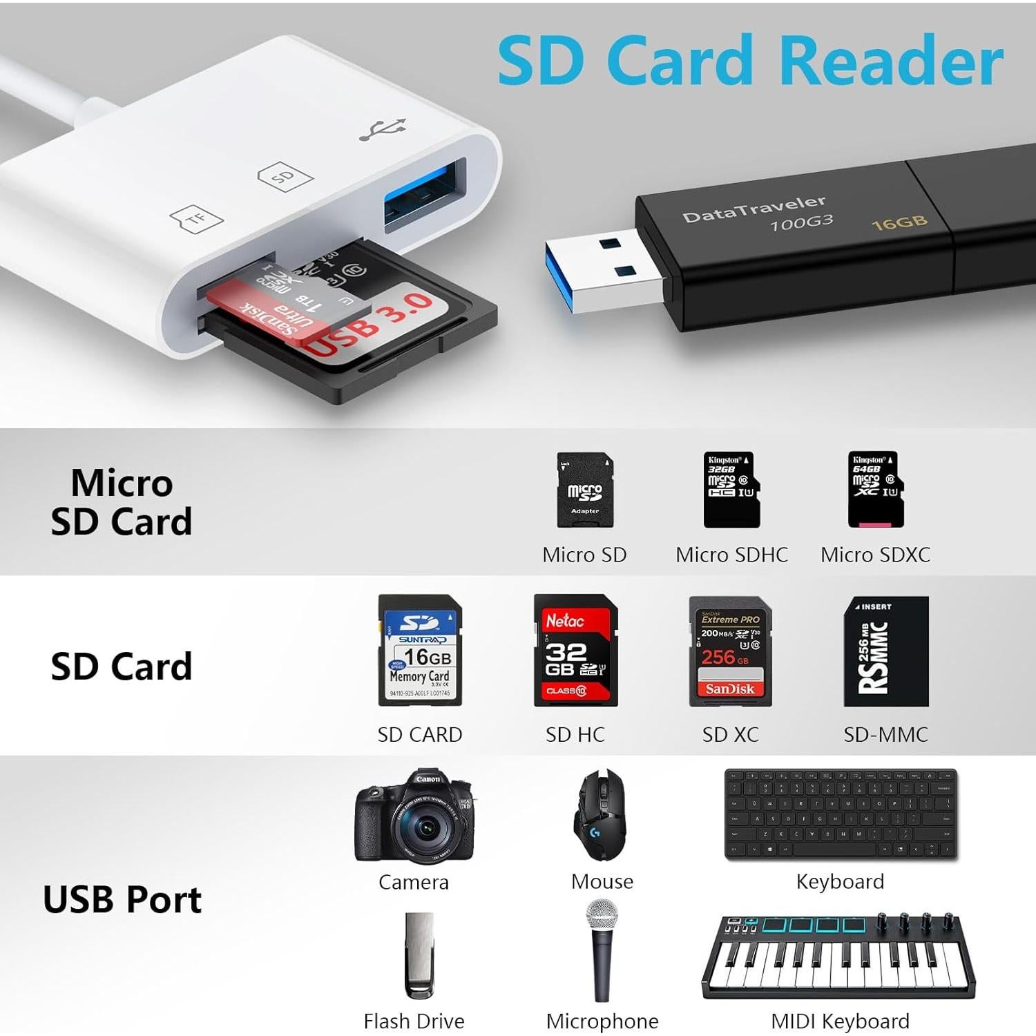 Adaptador Lector de Tarjeta Micro SD USB C FiveBox - 18g