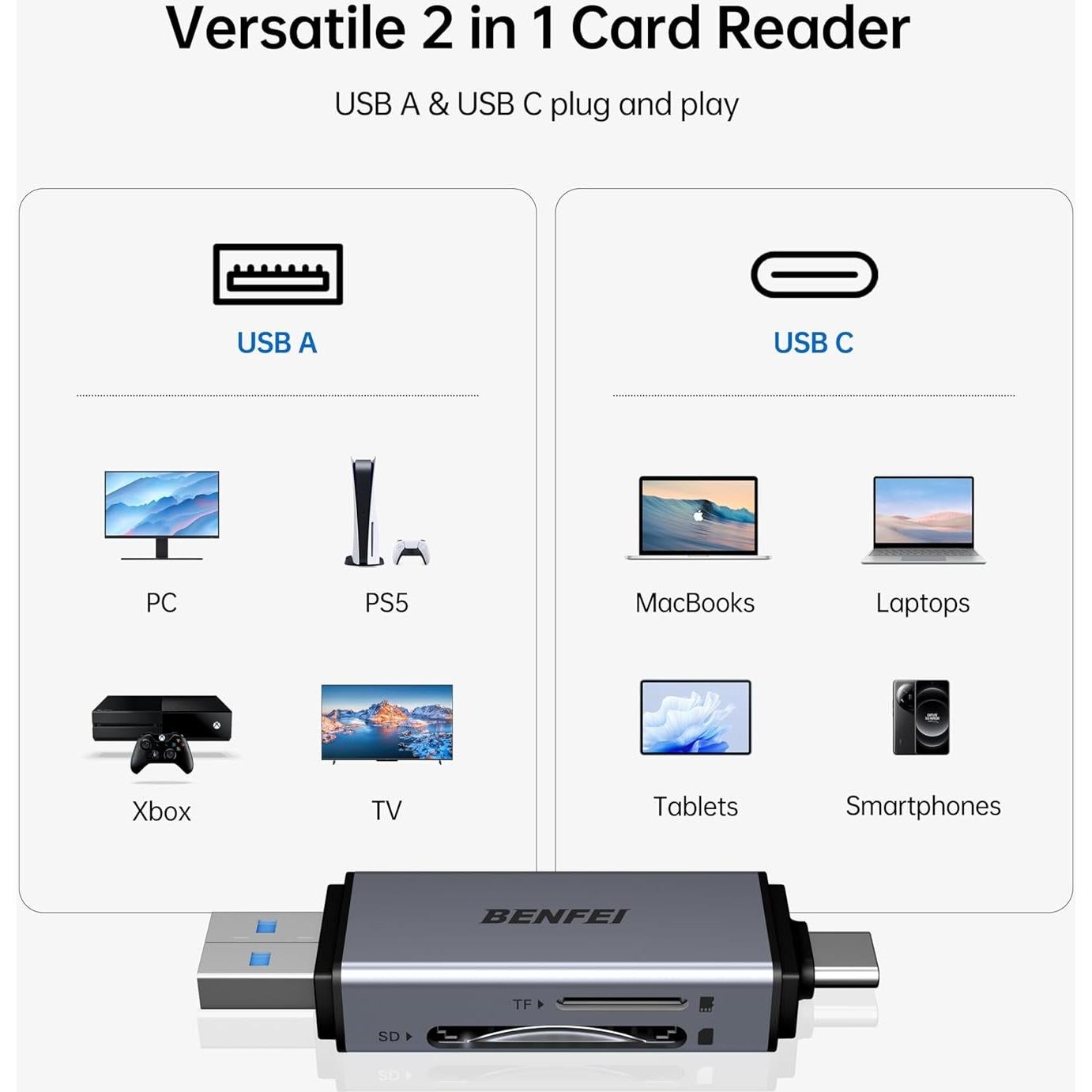 Lector de Tarjetas SD/Micro SD BENFEI USB-C 2 en 1 104MB/s