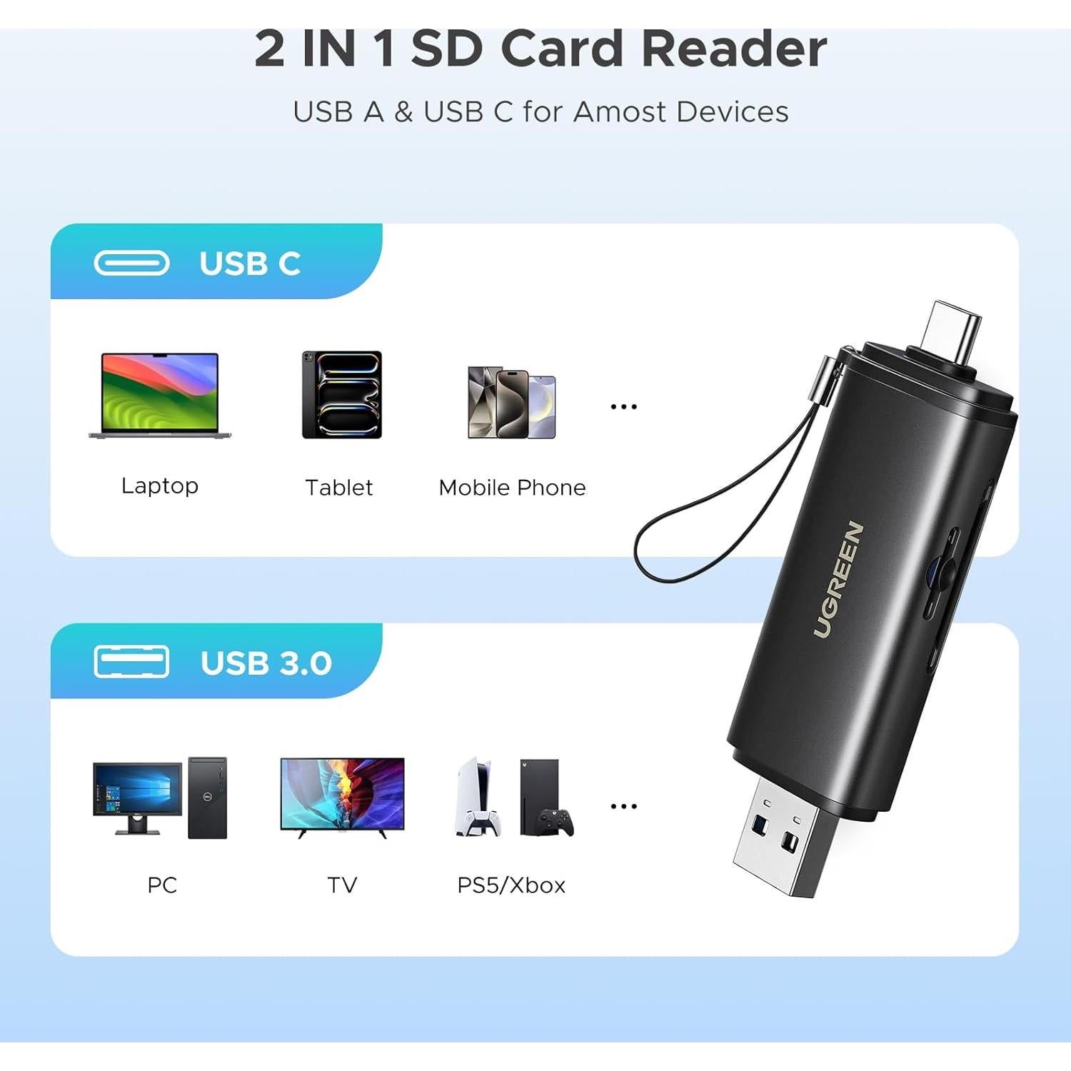 Lector de Tarjetas SD USB C UGREEN 65024 312 MB/s 2-en-1