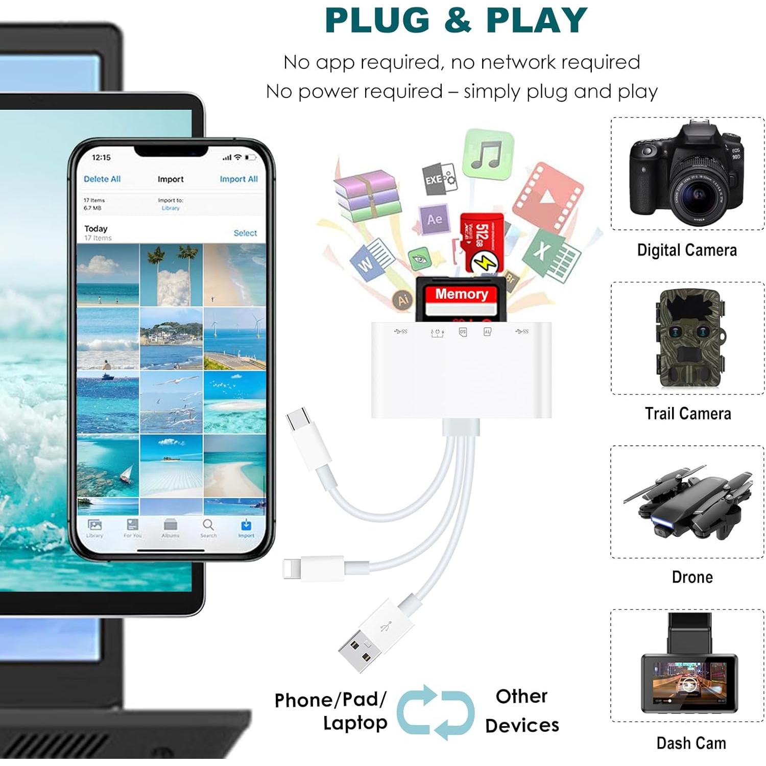Lector de Tarjetas 7-en-1 Sanjyut USB-C Lightning SD TF