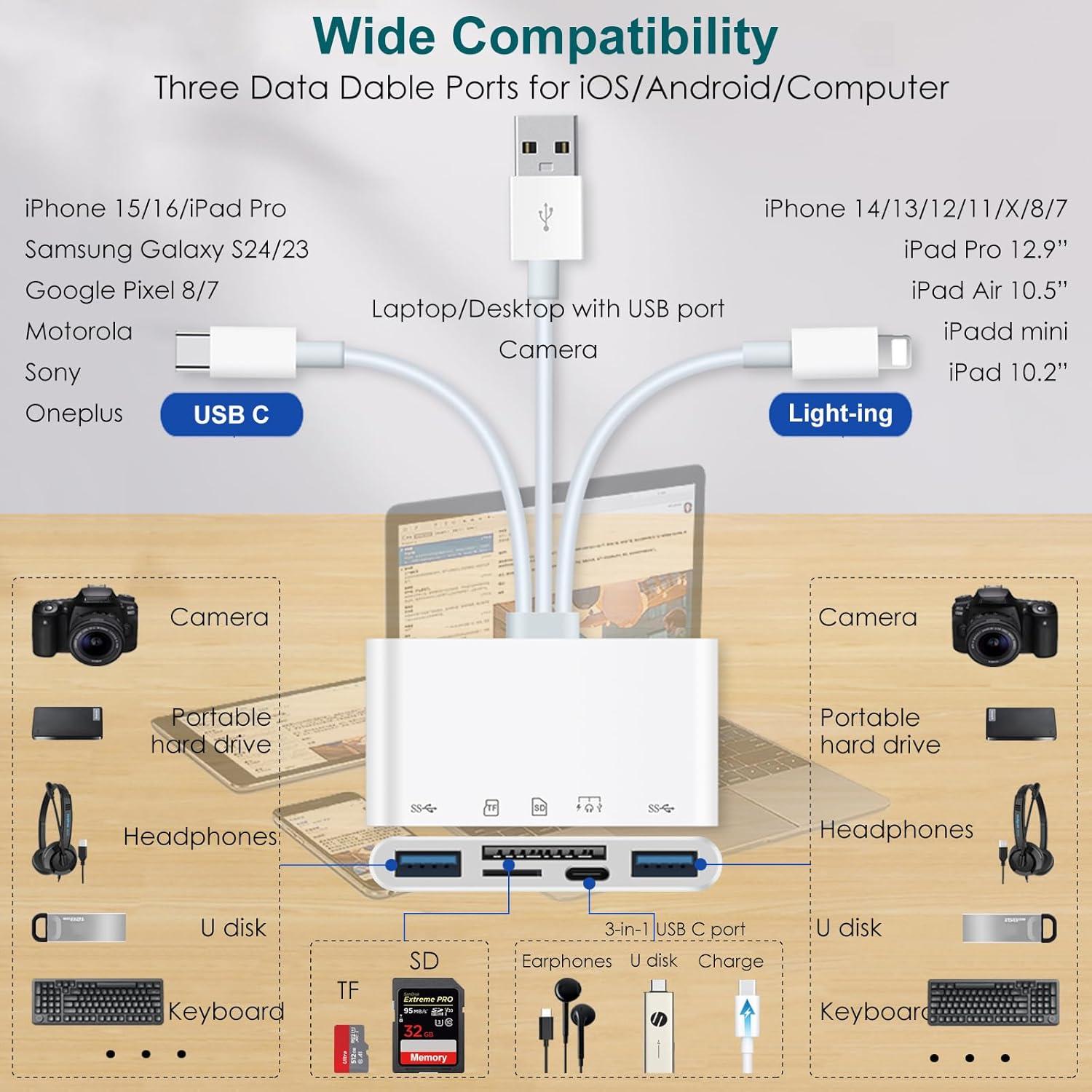Lector de Tarjetas 7-en-1 Sanjyut USB-C Lightning SD TF