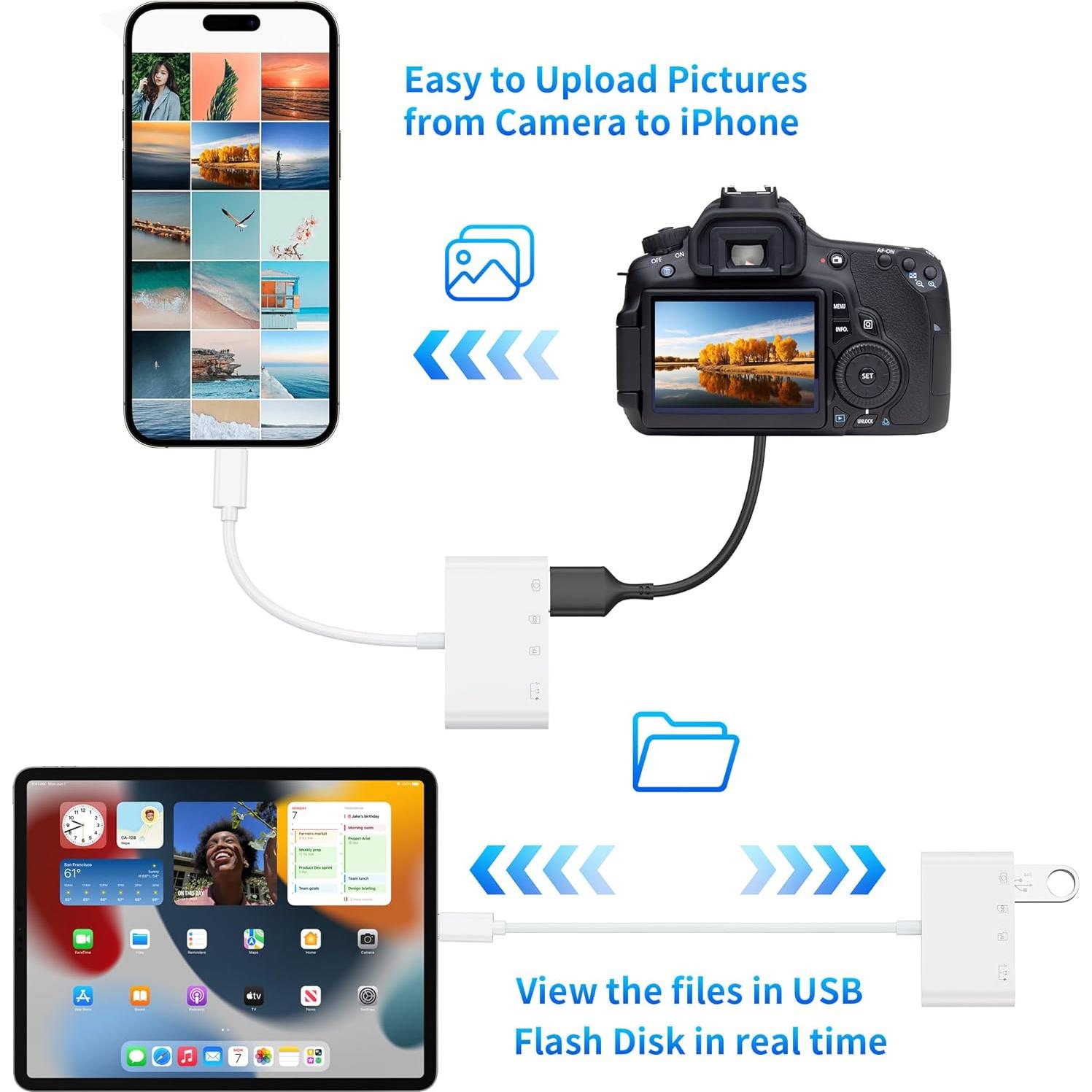 Lector de Tarjetas SD USB C Rocketek para iPhone 15/16