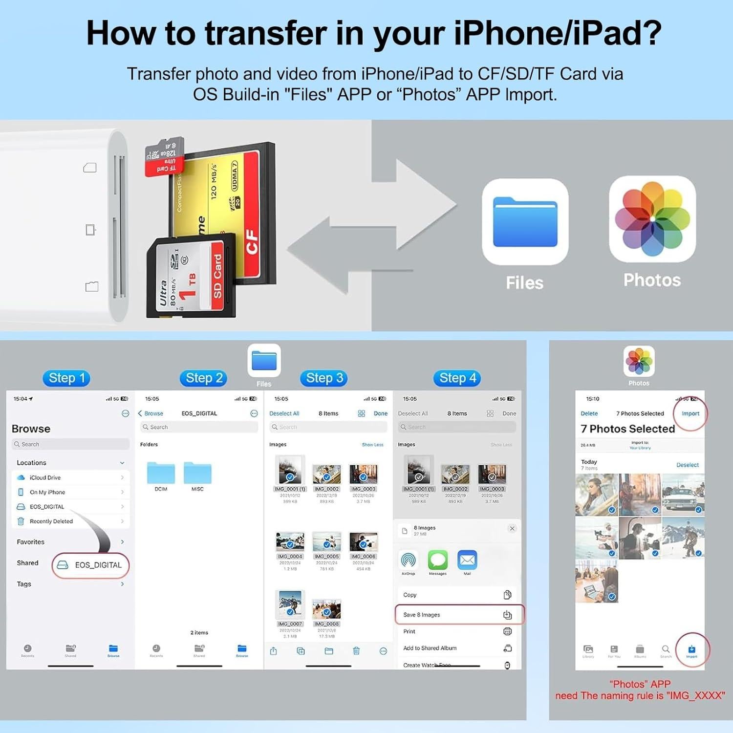 Lector de tarjeta SD USB C Obcxin para iPhone y Android 3 en 1