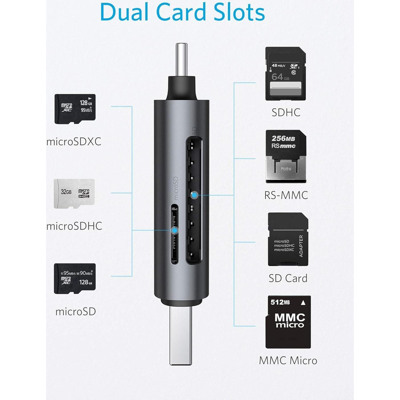 Lector de Tarjetas SD USB-C y USB 3.0 Anker PowerExpand 2-en-1