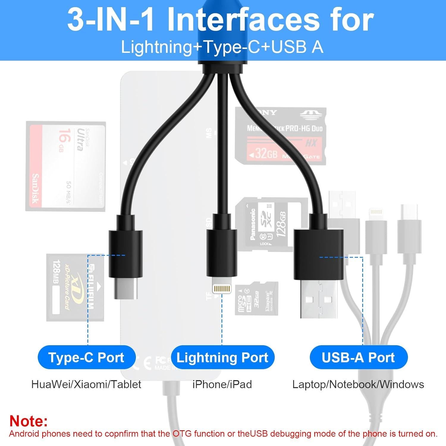 Lector de Tarjetas 5 en 1 Ardaddyn AR-USB-M14 USB-C Lightning