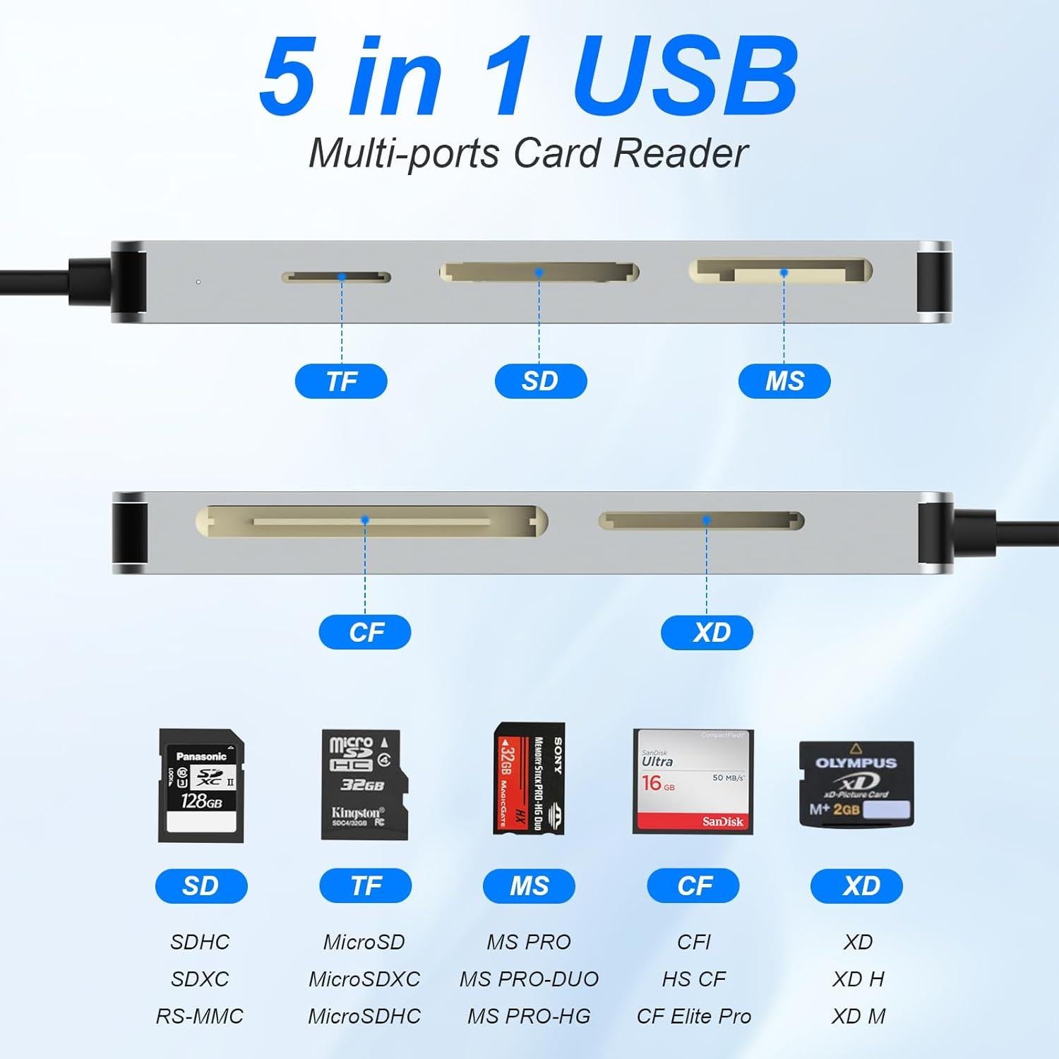 Lector de Tarjetas 5 en 1 Ardaddyn AR-USB-M14 USB-C Lightning
