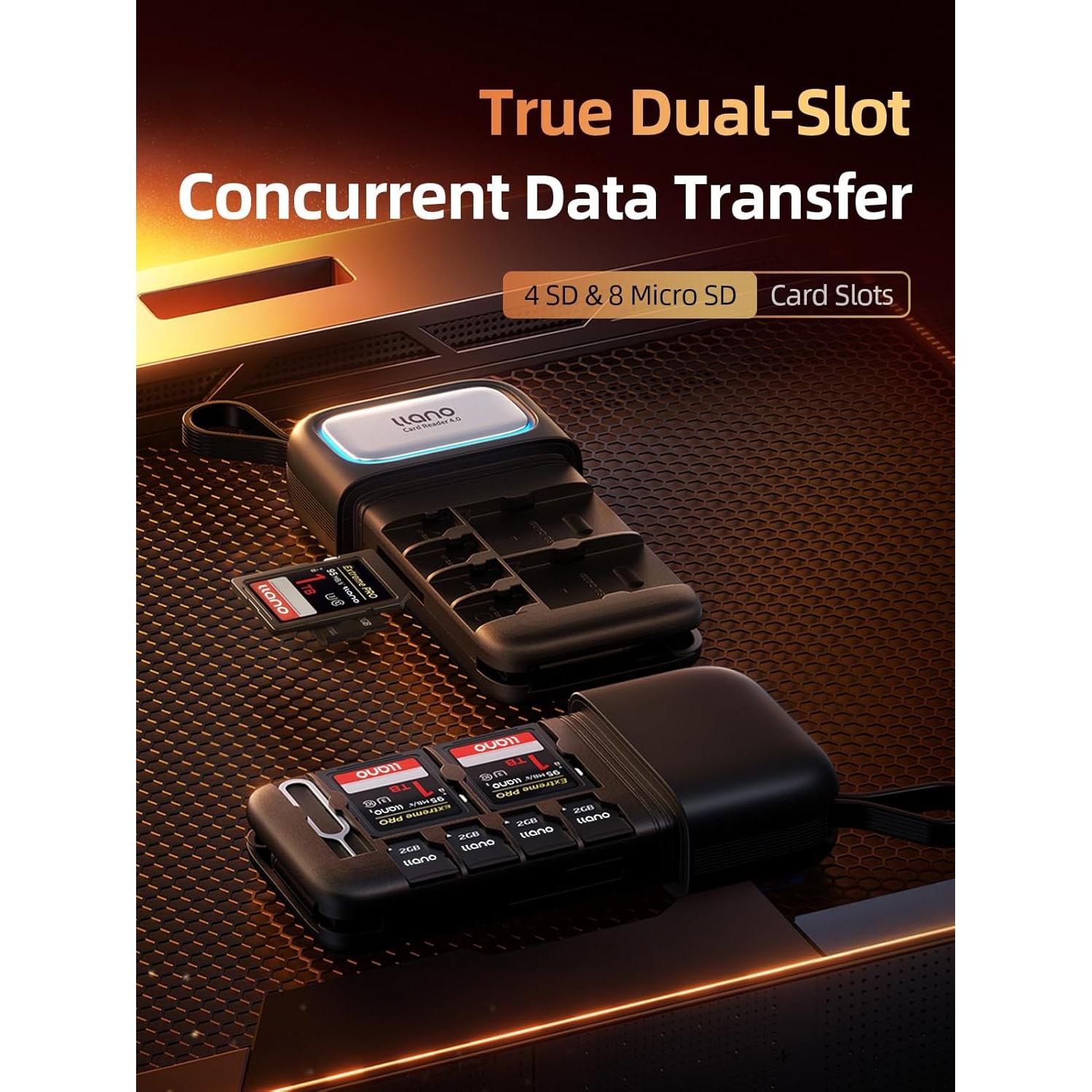 Lector de Tarjetas SD/Micro SD llano F15 UHS-II 312 MB/s