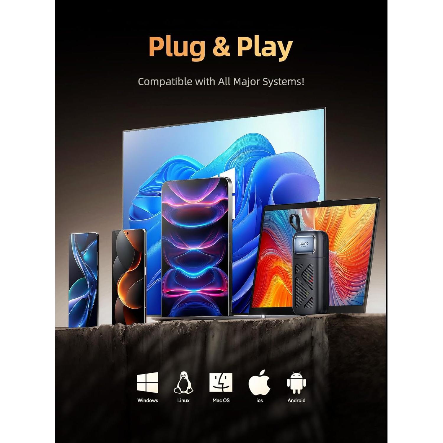 Lector de Tarjetas SD/Micro SD llano F15 UHS-II 312 MB/s