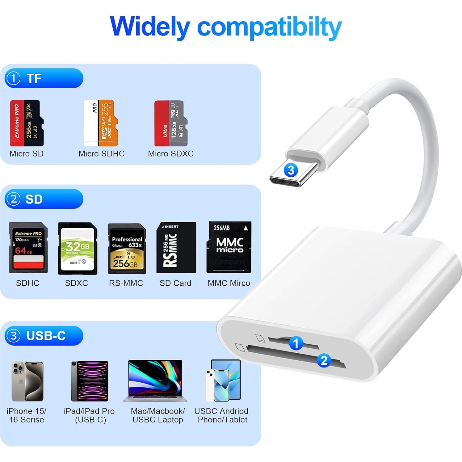 Lector de Tarjetas SD USB-C Denlane para iPhone 15/16 y iPad