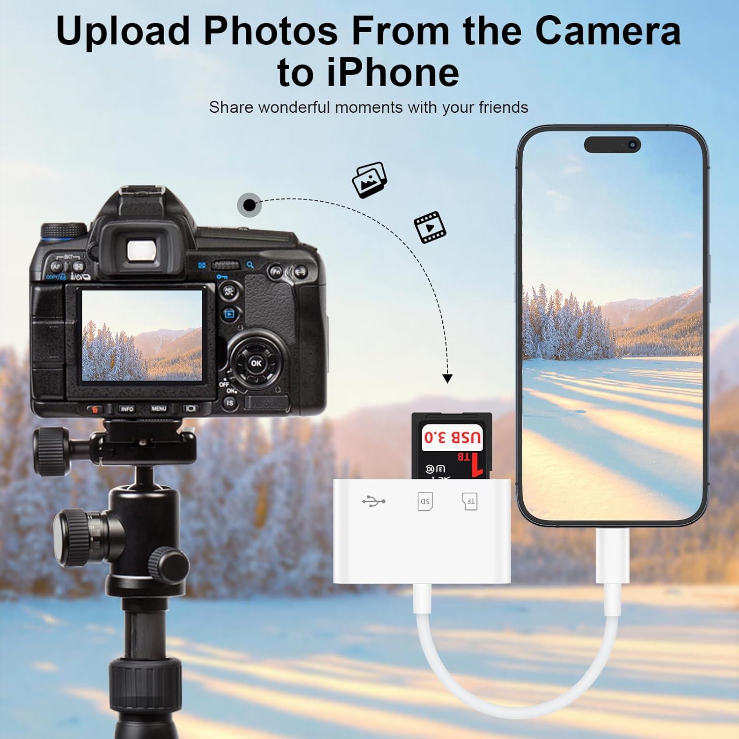 Lector de Tarjetas SD USB C Sicodo 3 en 1 para iPhone 16 Pro