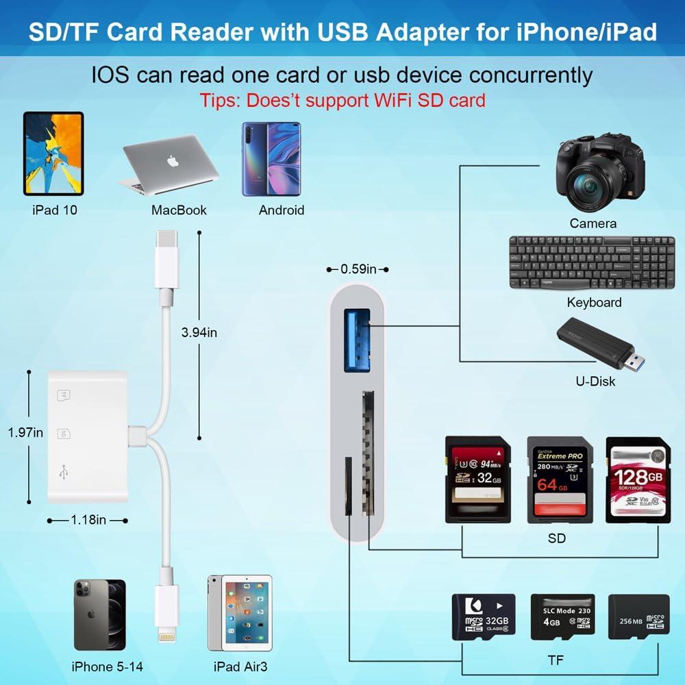 Lector de Tarjetas SD hua xun yuan OTG para iPhone/iPad