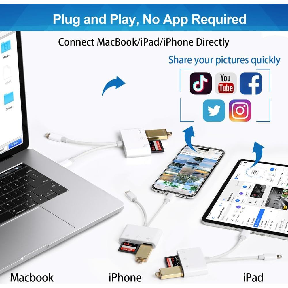 Lector de Tarjetas SD hua xun yuan OTG para iPhone/iPad