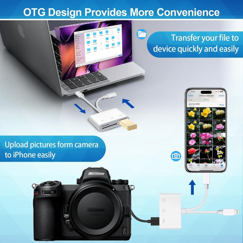 Lector de Tarjetas SD hua xun yuan OTG para iPhone/iPad