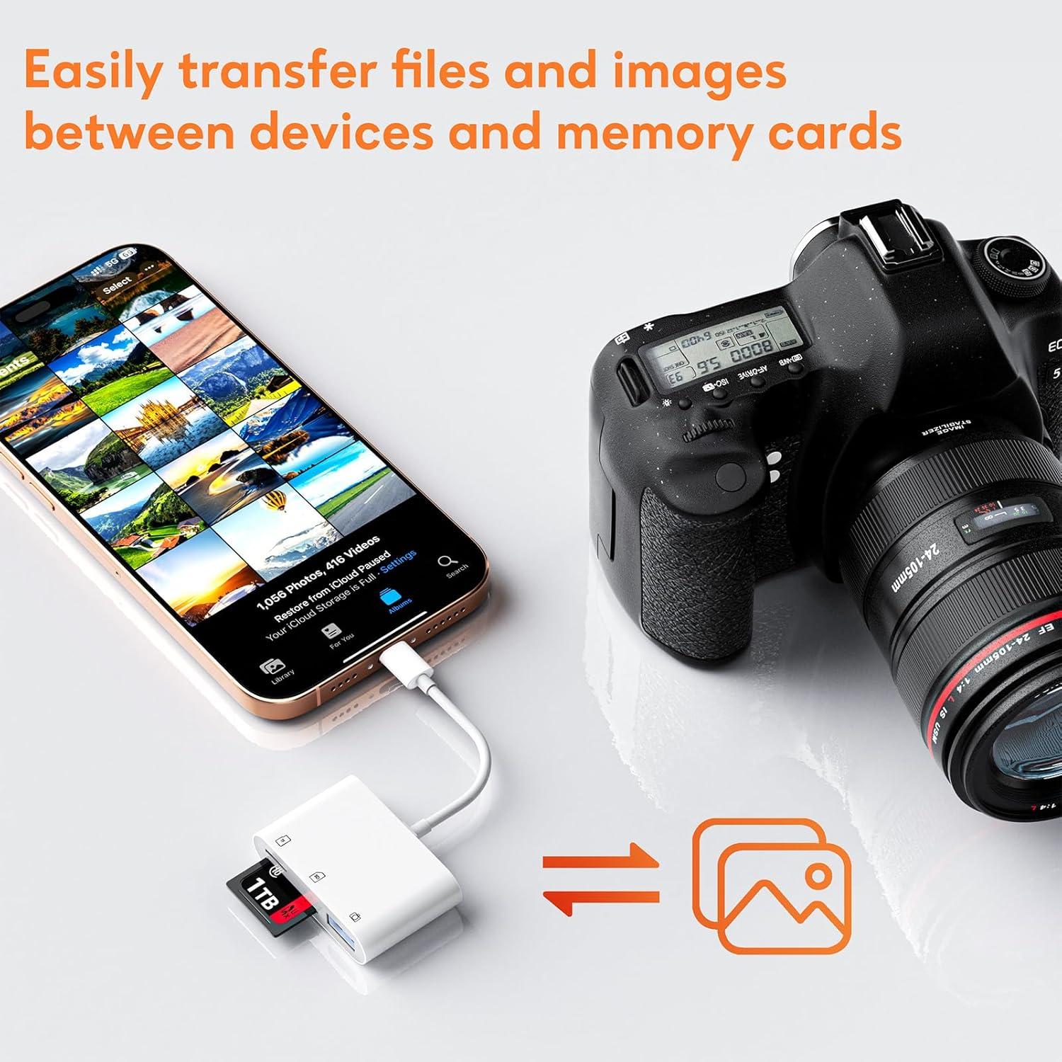 Lector de Tarjetas SD USB-C Bwttcb, Adaptador 32g, Alta Velocidad