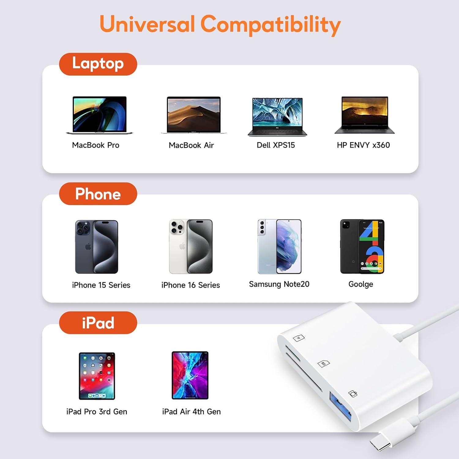 Lector de Tarjetas SD USB-C Bwttcb, Adaptador 32g, Alta Velocidad