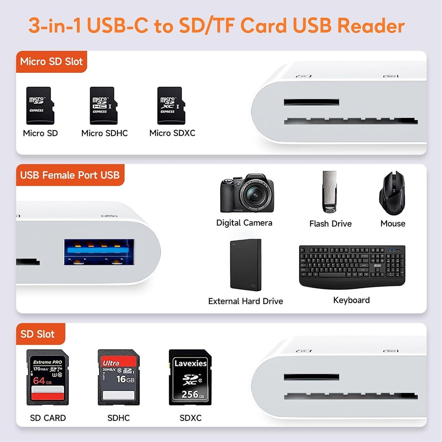 Lector de Tarjetas SD USB-C Bwttcb, Adaptador 32g, Alta Velocidad