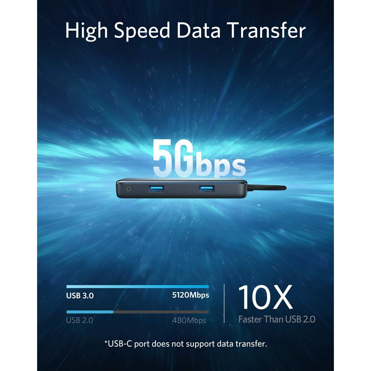 Hub USB-C Anker 7-en-1 con HDMI 4K y Ethernet 1Gbps